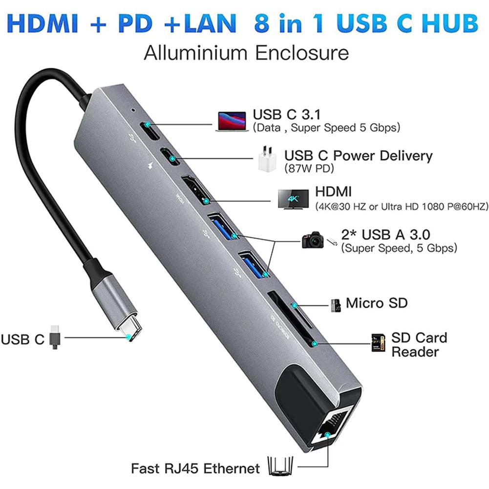 🔥 🖥️ 8-in-1 Type-C Hub: 4K HDMI, SD/TF Card Reader, RJ45 &amp; Fast PD Charging! 🌟 | Save 40% Now! | 🔥