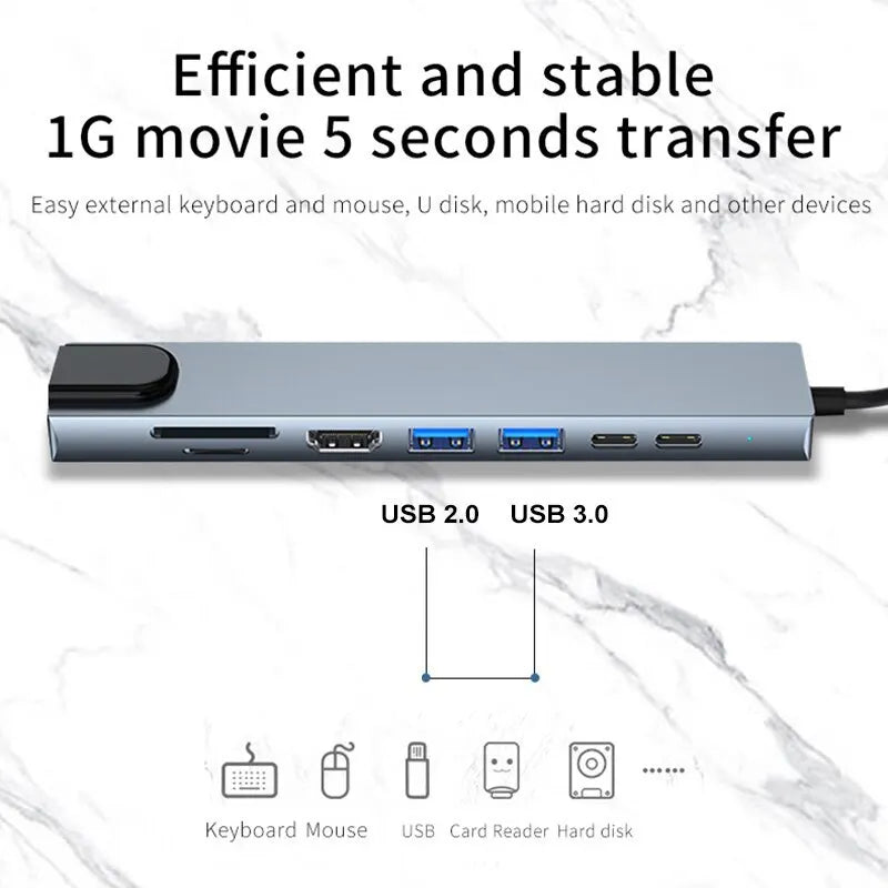 🔥 🖥️ 8-in-1 Type-C Hub: 4K HDMI, SD/TF Card Reader, RJ45 &amp; Fast PD Charging! 🌟 | Save 40% Now! | 🔥